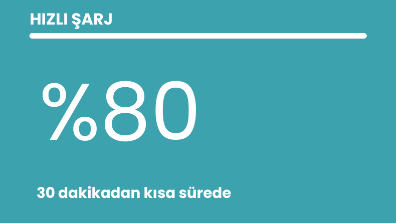 Copy of 460 km - 1