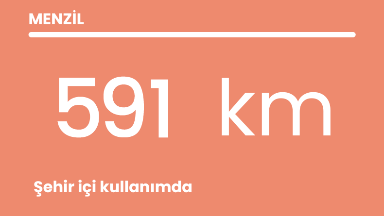 591km